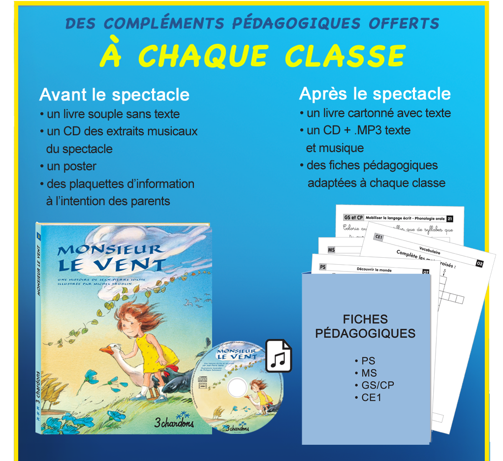 des complements pedagogiques offerts à chaque classe